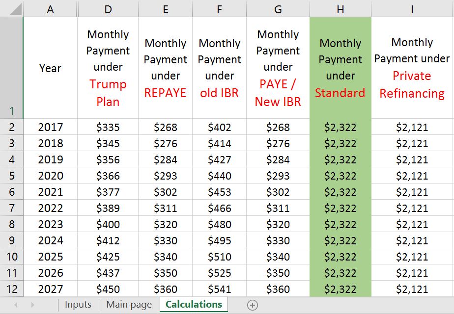 Help Repayment Rates 2018-14